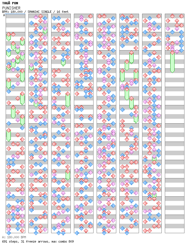 PUNISHER / 4 / SMANIAC