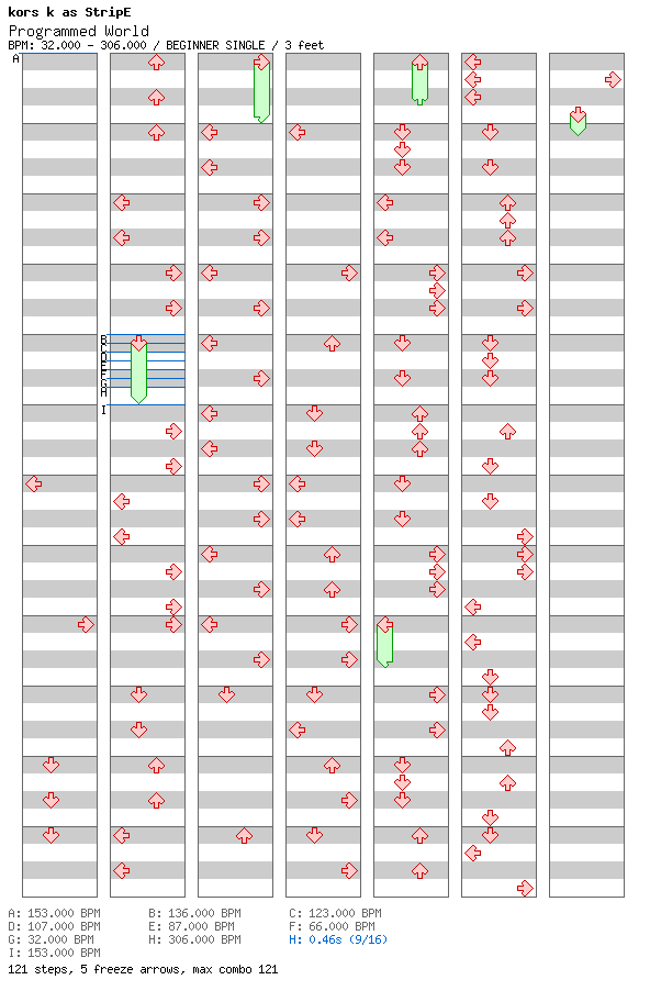 Programmed World / 4 / BEGINNER