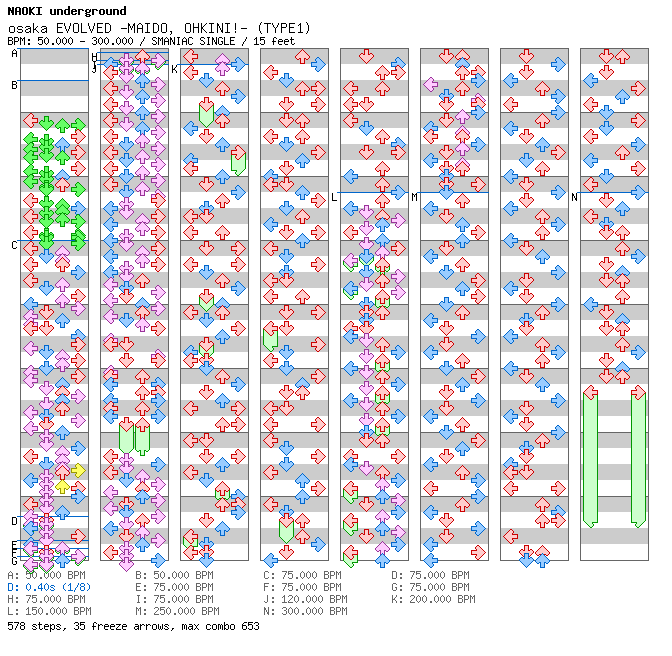 osaka EVOLVED -MAIDO, OHKINI!- (TYPE1) / 4 / SMANIAC