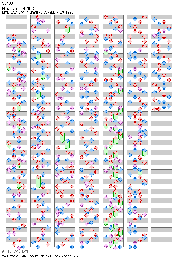 Wow Wow VENUS / 4 / SMANIAC