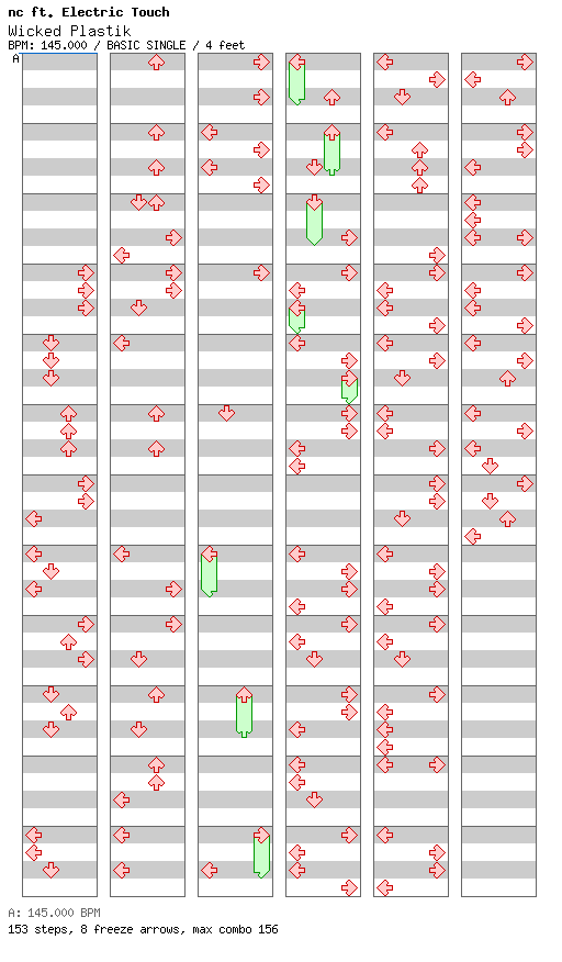 Wicked Plastik / 4 / BASIC