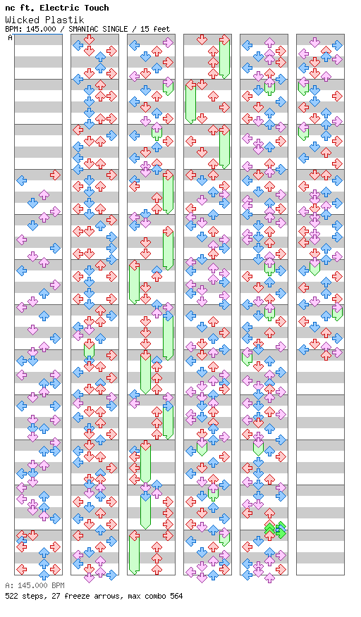 Wicked Plastik / 4 / SMANIAC