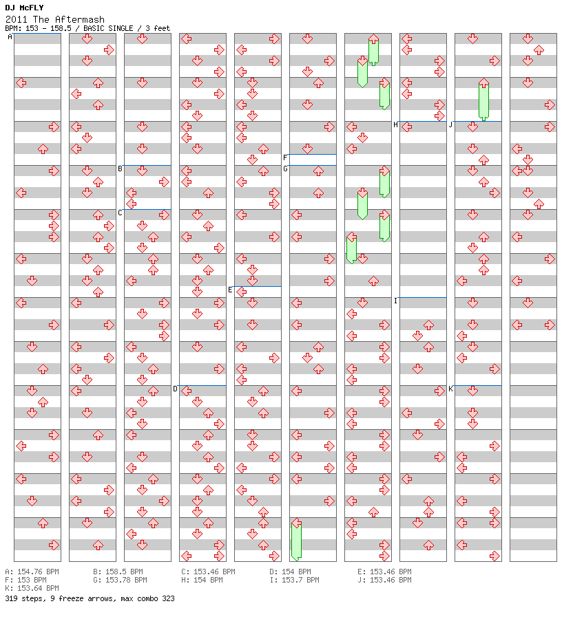 2011 The Aftermash / 4 / BASIC