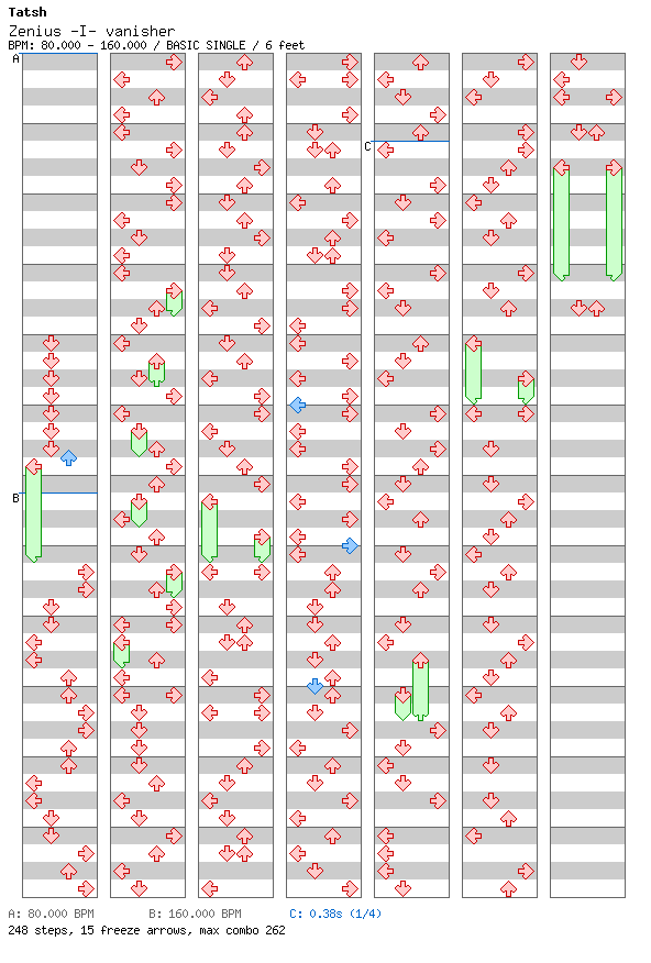 Zenius -I- vanisher / 4 / BASIC