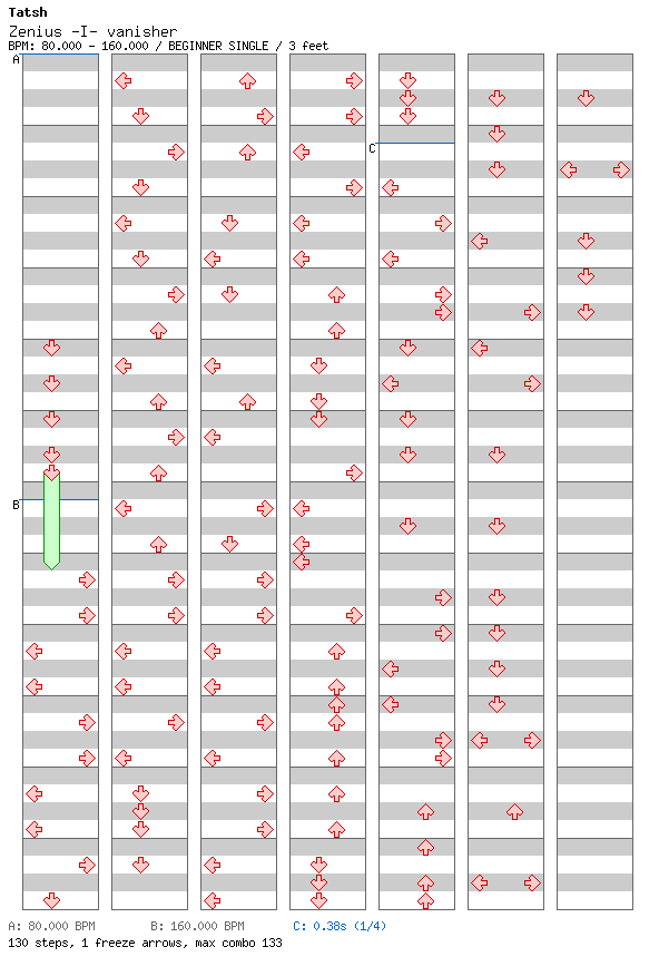Zenius -I- vanisher / 4 / BEGINNER