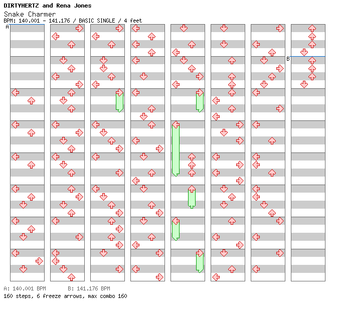 Snake Charmer (nykhoddr ONI step edit) / 4 / BASIC
