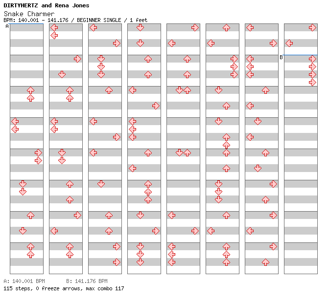 Snake Charmer (nykhoddr ONI step edit) / 4 / BEGINNER