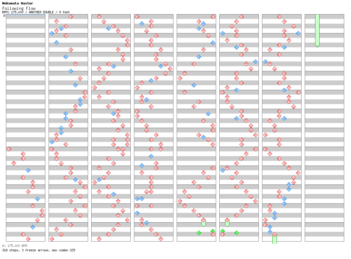 Following Flow / 8 / ANOTHER