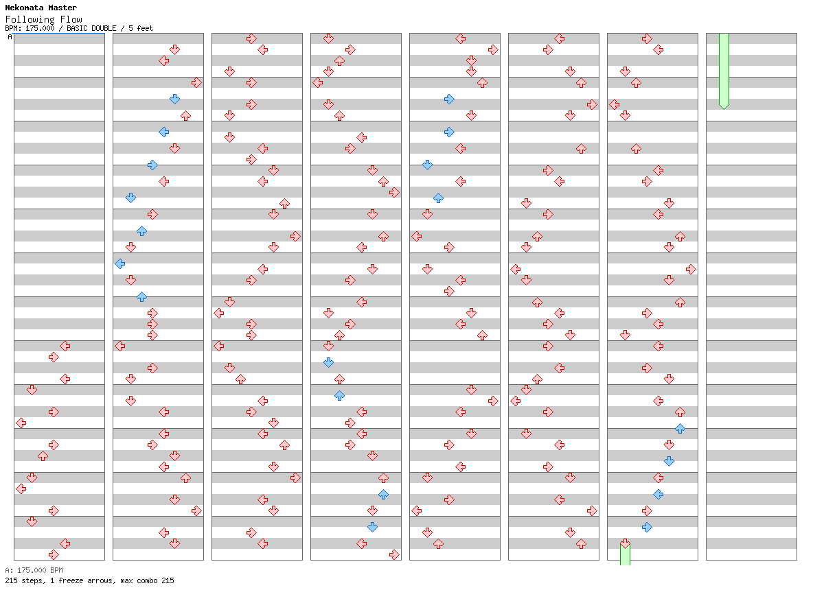 Following Flow / 8 / BASIC