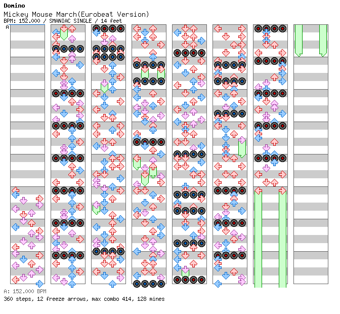Mickey Mouse March(Eurobeat Version) / 4 / SMANIAC