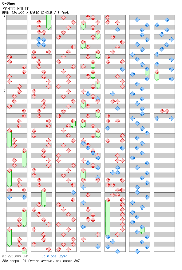 PANIC HOLIC / 4 / BASIC