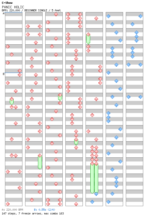 PANIC HOLIC / 4 / BEGINNER