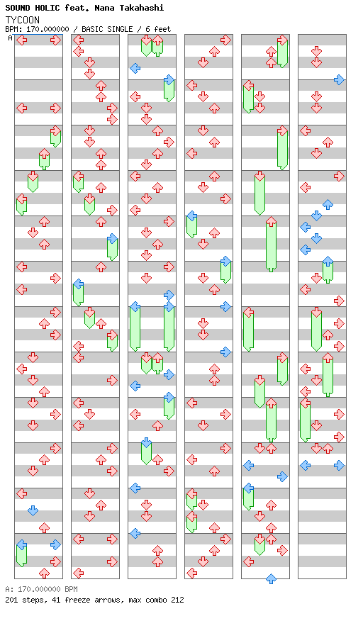 TYCOON / 4 / BASIC