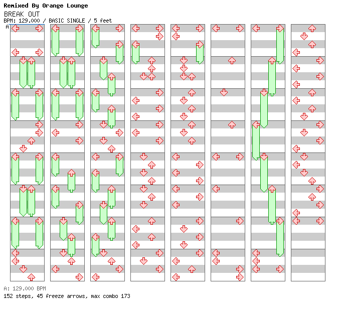 BREAK OUT / 4 / BASIC