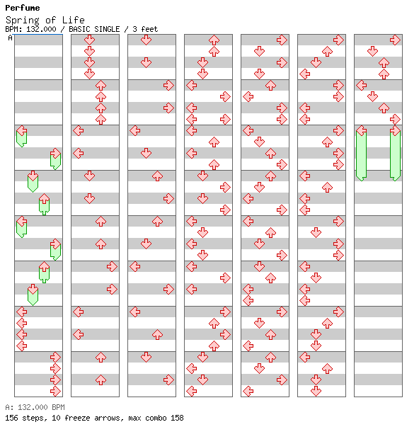 Spring of Life / 4 / BASIC