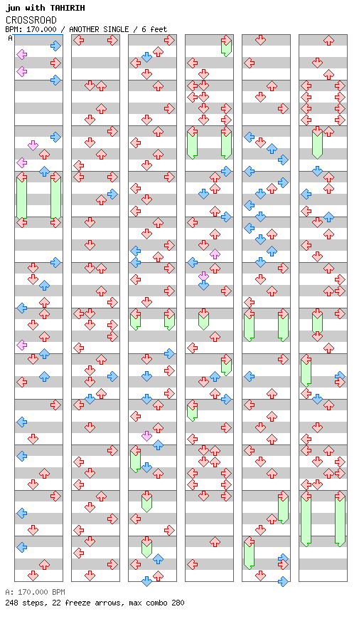 CROSSROAD / 4 / ANOTHER