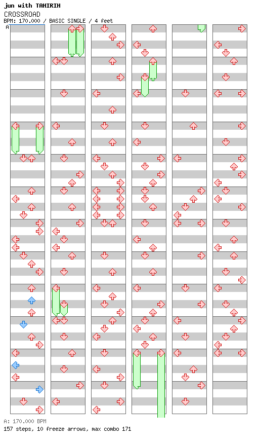 CROSSROAD / 4 / BASIC