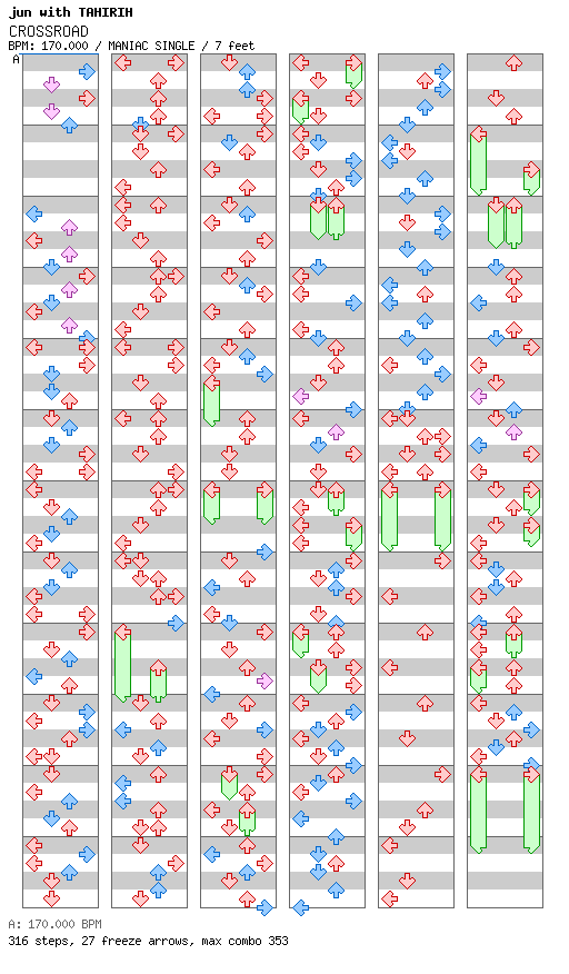 CROSSROAD / 4 / MANIAC