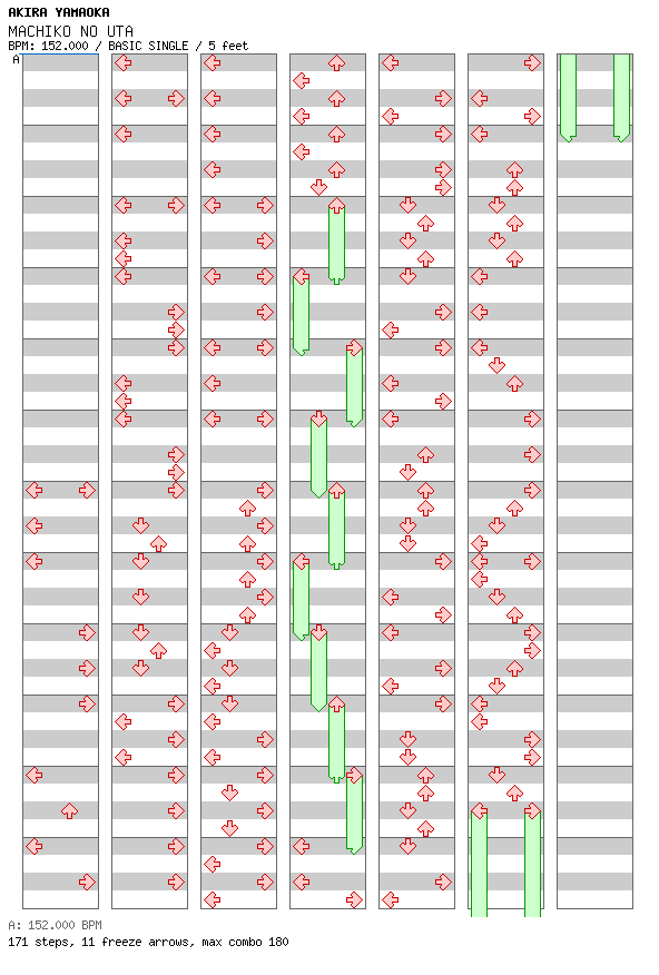 MACHIKO NO UTA / 4 / BASIC