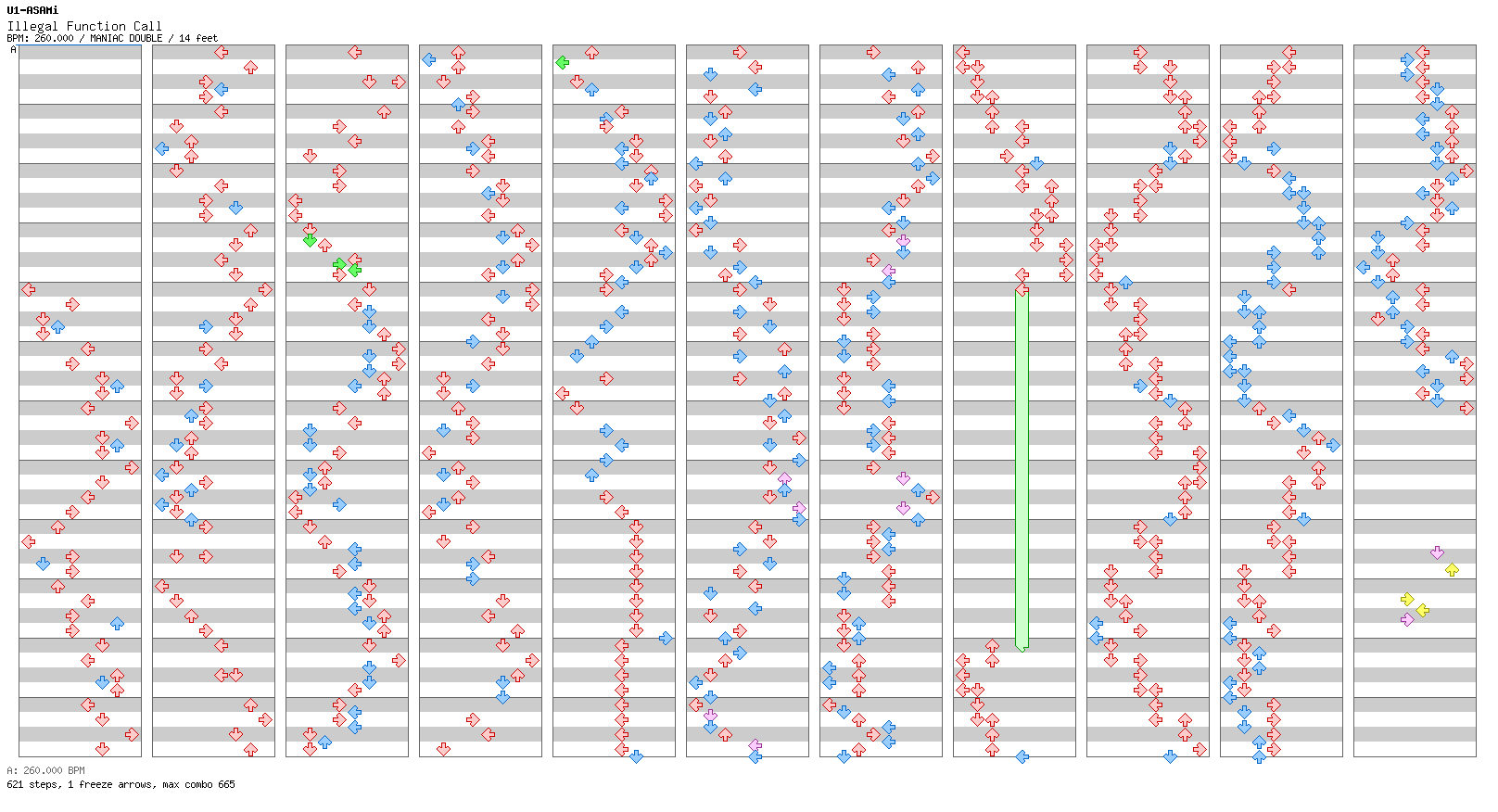 Illegal Function Call / 8 / MANIAC