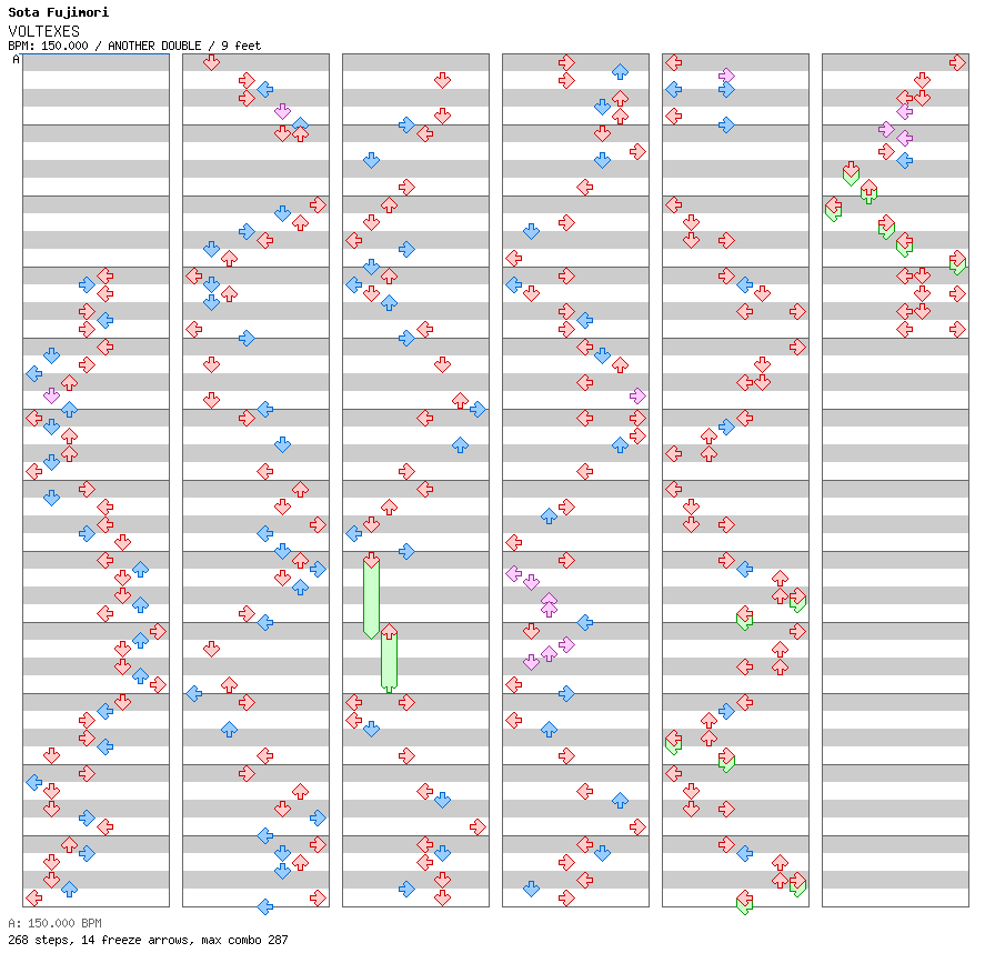 VOLTEXES / 8 / ANOTHER