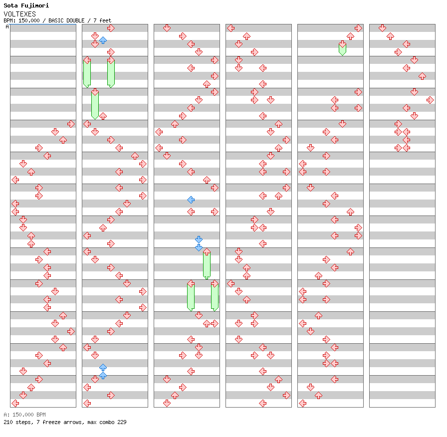 VOLTEXES / 8 / BASIC