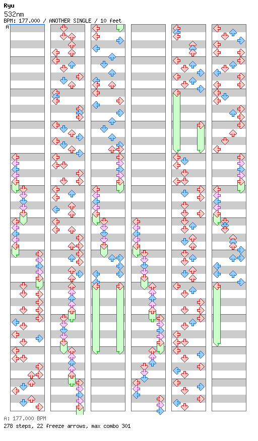 532nm / 4 / ANOTHER