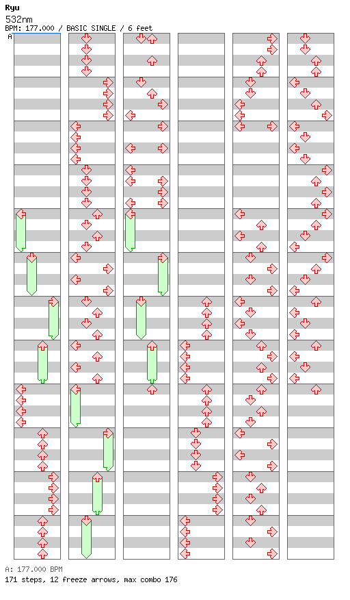 532nm / 4 / BASIC