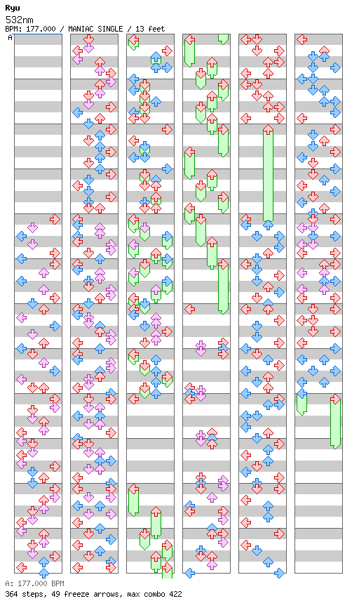 532nm / 4 / MANIAC