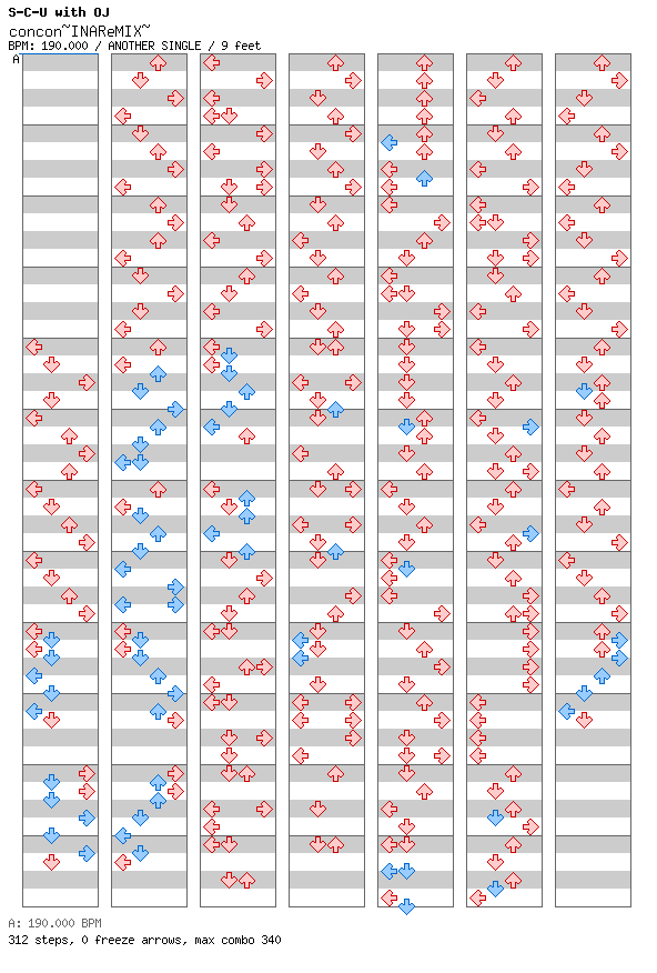 concon~INAReMIX~ / 4 / ANOTHER