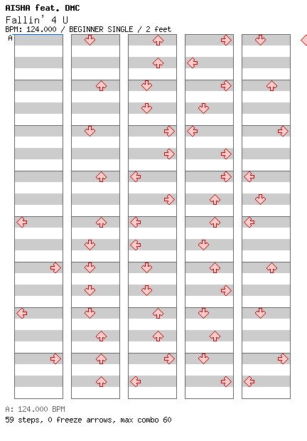 Fallin' 4 U / 4 / BEGINNER