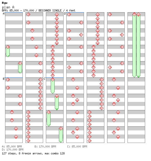 plan A / 4 / BEGINNER