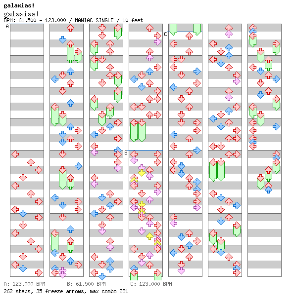 galaxias! / 4 / MANIAC