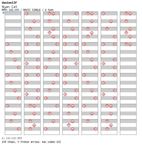 Nyan Cat / 4 / BASIC
