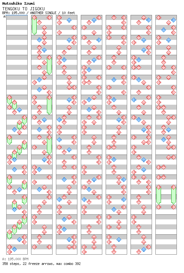 TENGOKU TO JIGOKU / 4 / ANOTHER
