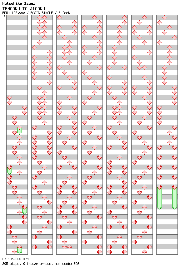 TENGOKU TO JIGOKU / 4 / BASIC