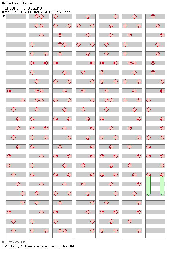 TENGOKU TO JIGOKU / 4 / BEGINNER