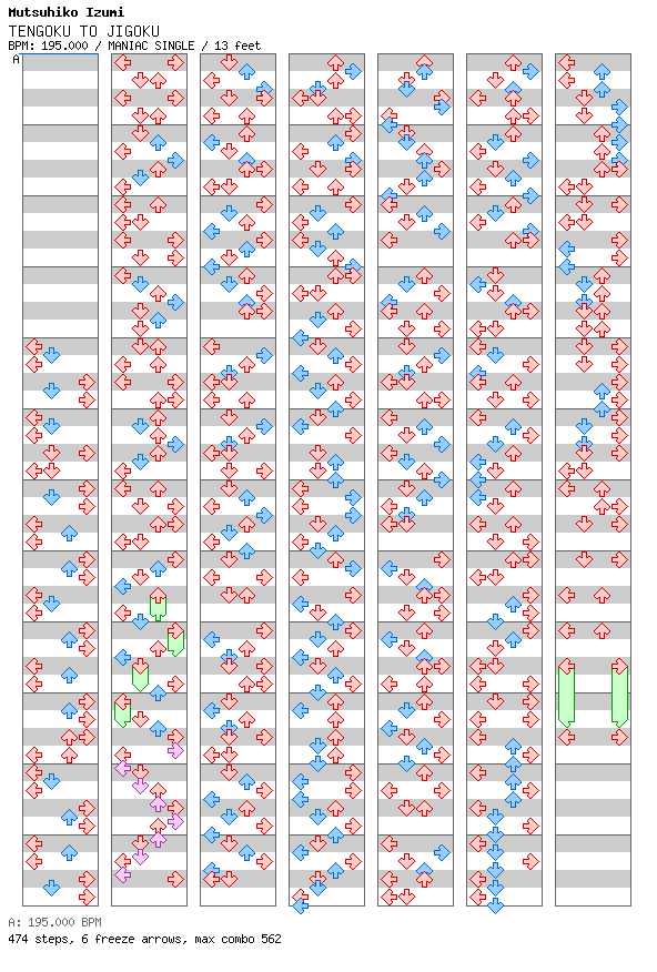 TENGOKU TO JIGOKU / 4 / MANIAC