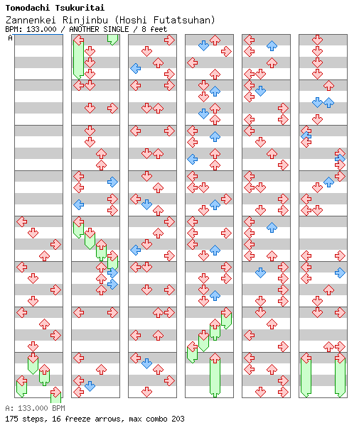 Zannenkei Rinjinbu (Hoshi Futatsuhan) / 4 / ANOTHER