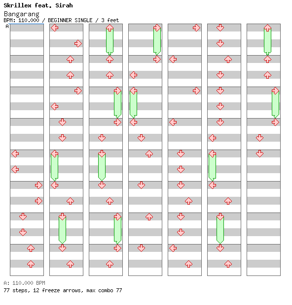 Bangarang / 4 / BEGINNER