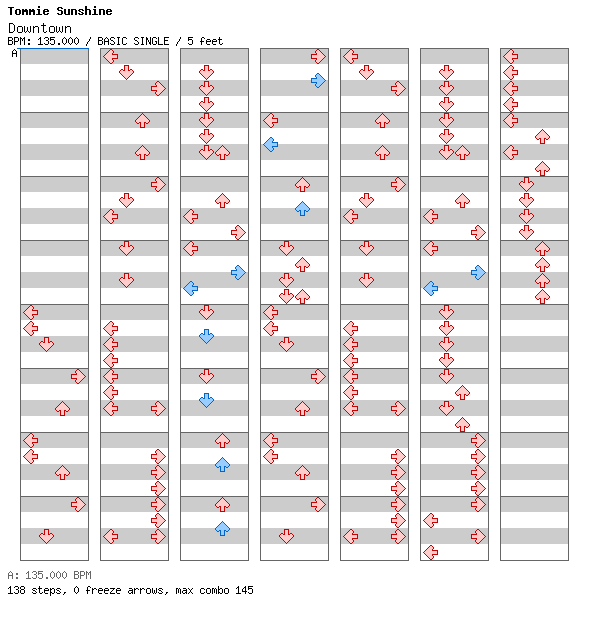 Downtown / 4 / BASIC