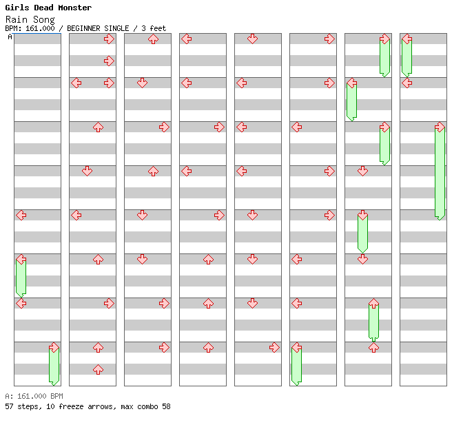 Rain Song / 4 / BEGINNER