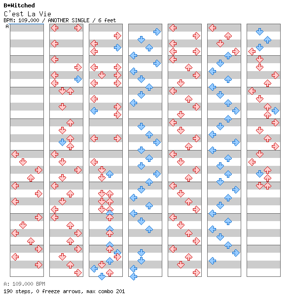 C'est La Vie / 4 / ANOTHER