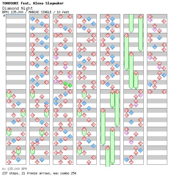 Diamond Night / 4 / MANIAC