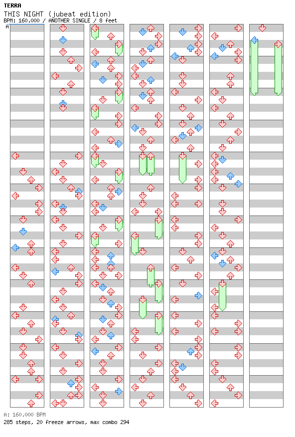 THIS NIGHT (jubeat edition) / 4 / ANOTHER