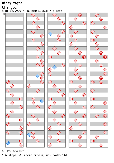 Changes / 4 / ANOTHER