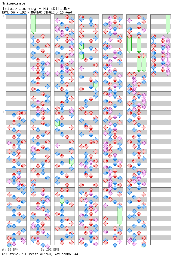 Triple Journey -TAG EDITION- / 4 / MANIAC