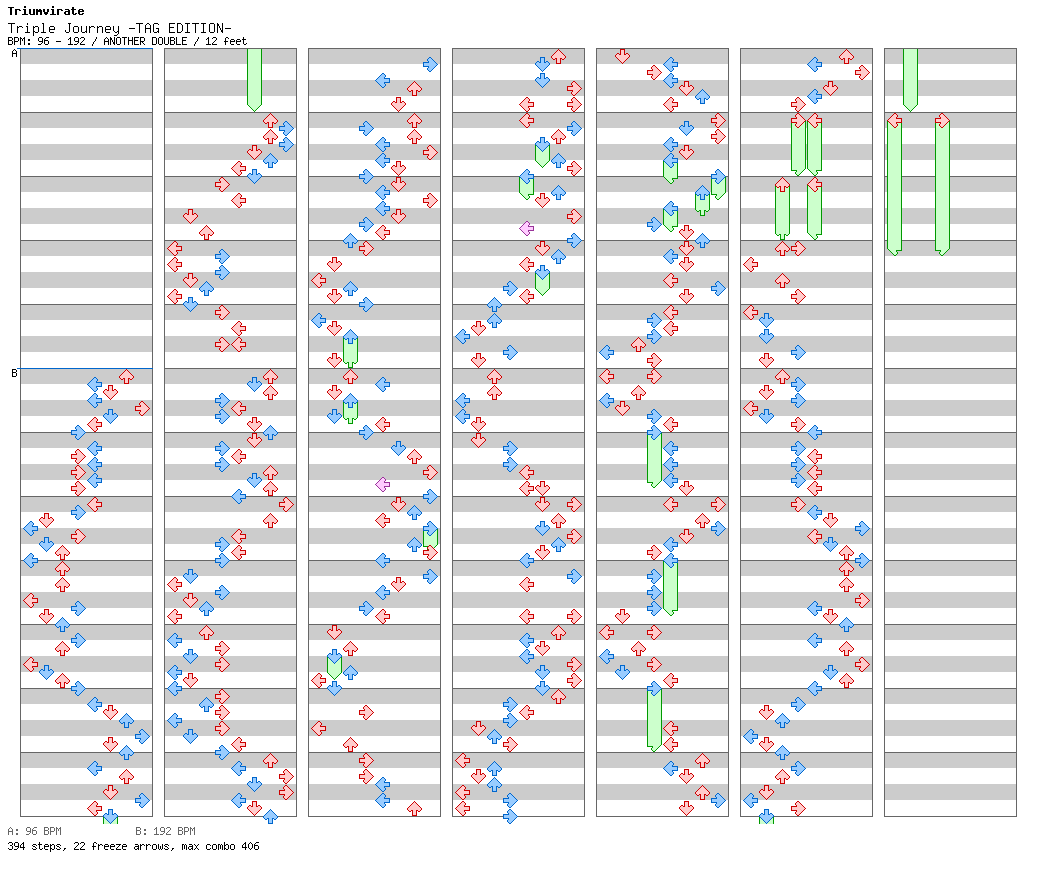 Triple Journey -TAG EDITION- / 8 / ANOTHER