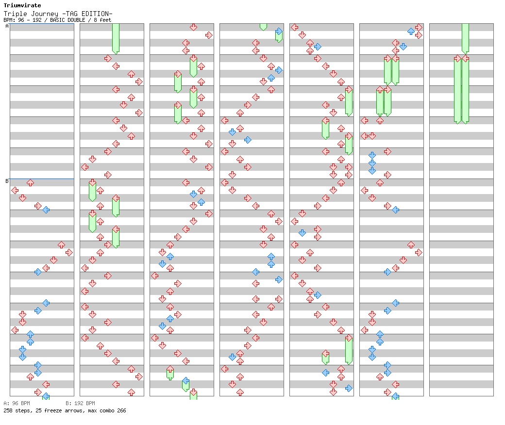 Triple Journey -TAG EDITION- / 8 / BASIC