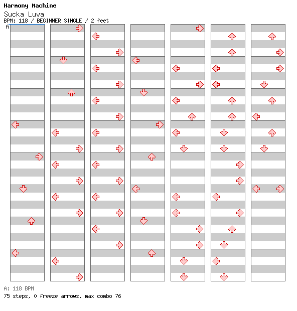 Sucka Luva / 4 / BEGINNER